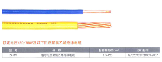 球宇 电线电缆_绝缘导线批发